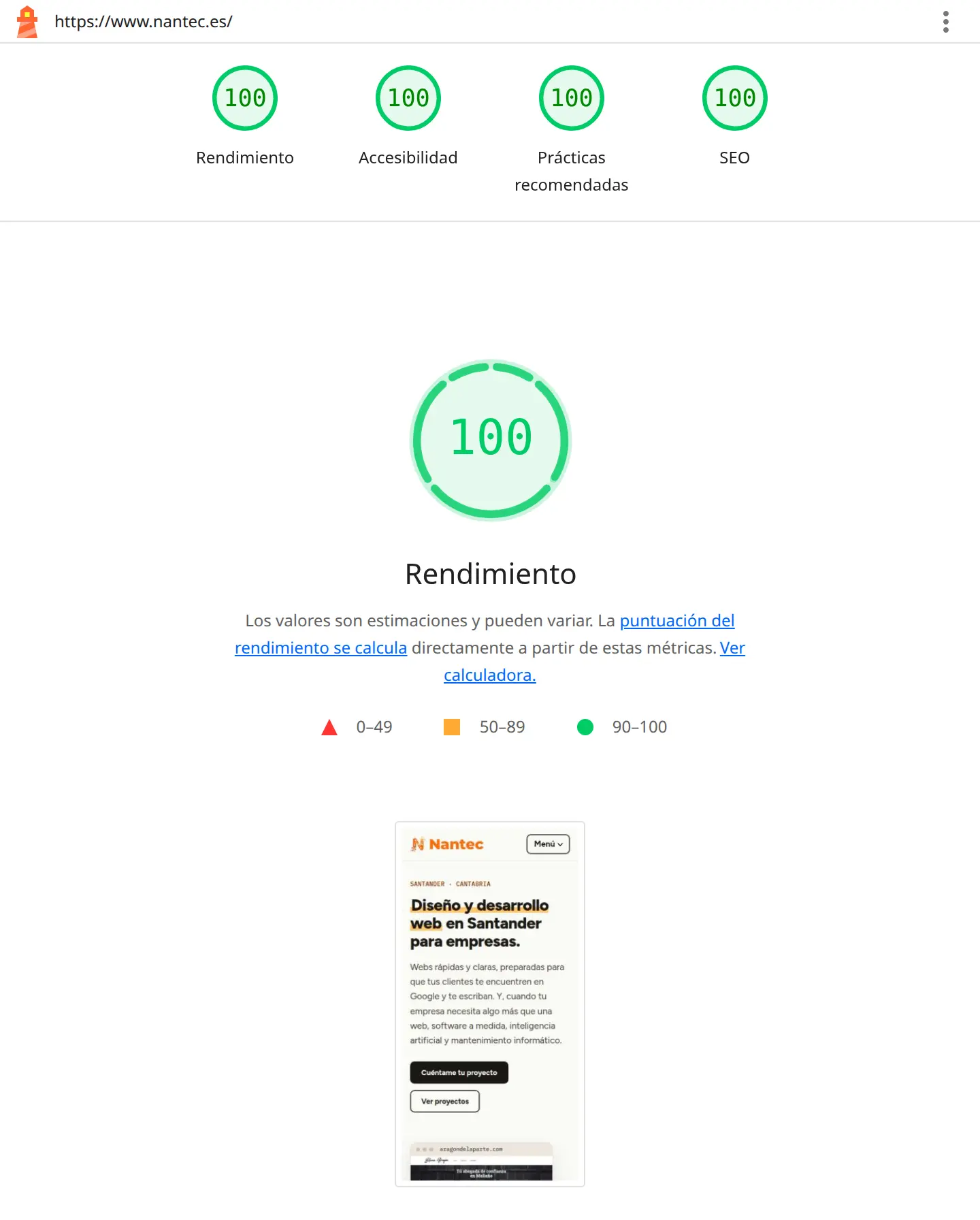 Informe de Lighthouse de www.nantec.es en el móvil: 100 en rendimiento, en accesibilidad, en prácticas recomendadas y en SEO, con la portada vista en un móvil.