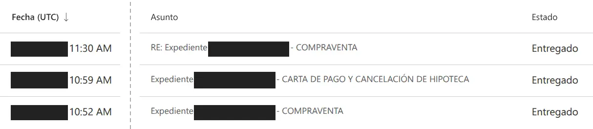 Seguimiento de mensajes de Microsoft 365 con tres correos a las 10:52, 10:59 y 11:30, hora universal: dos con el asunto «Expediente… - COMPRAVENTA» y uno con «CARTA DE PAGO Y CANCELACIÓN DE HIPOTECA», los tres en estado «Entregado». Los números de expediente y la fecha, tapados.