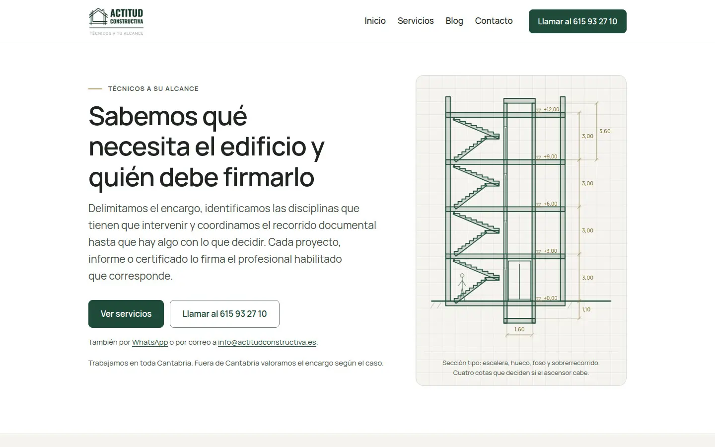 Portada de actitudconstructiva.es: «Sabemos qué necesita el edificio y quién debe firmarlo», junto al plano en sección de un edificio con su ascensor y sus cotas