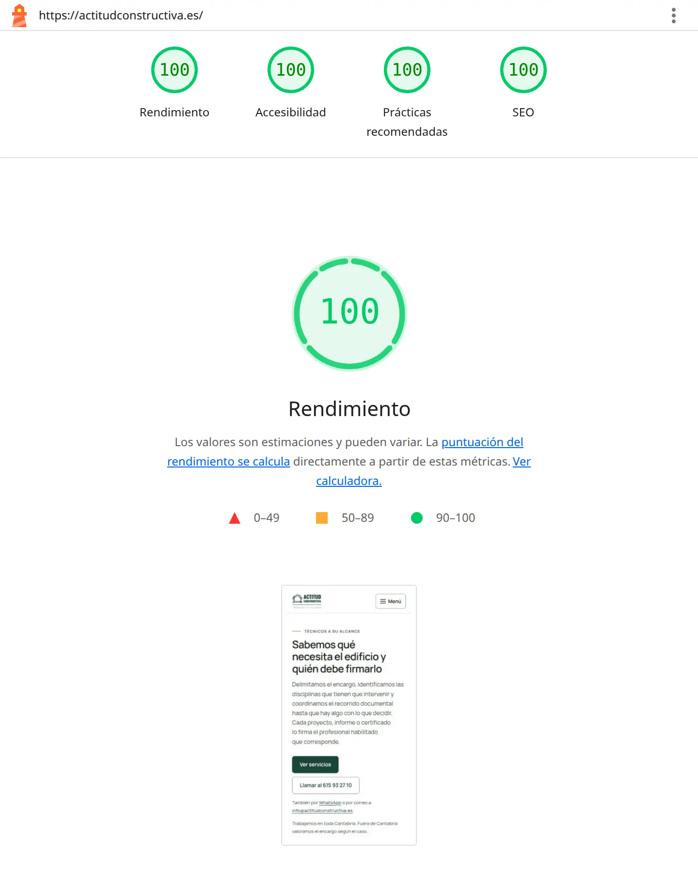 Informe de Lighthouse de actitudconstructiva.es en el móvil: 100 en rendimiento, en accesibilidad, en prácticas recomendadas y en SEO, con la portada vista en un móvil.